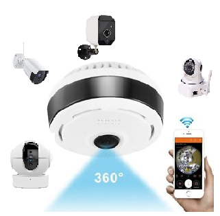 CTV WiFi or Wireless Camera